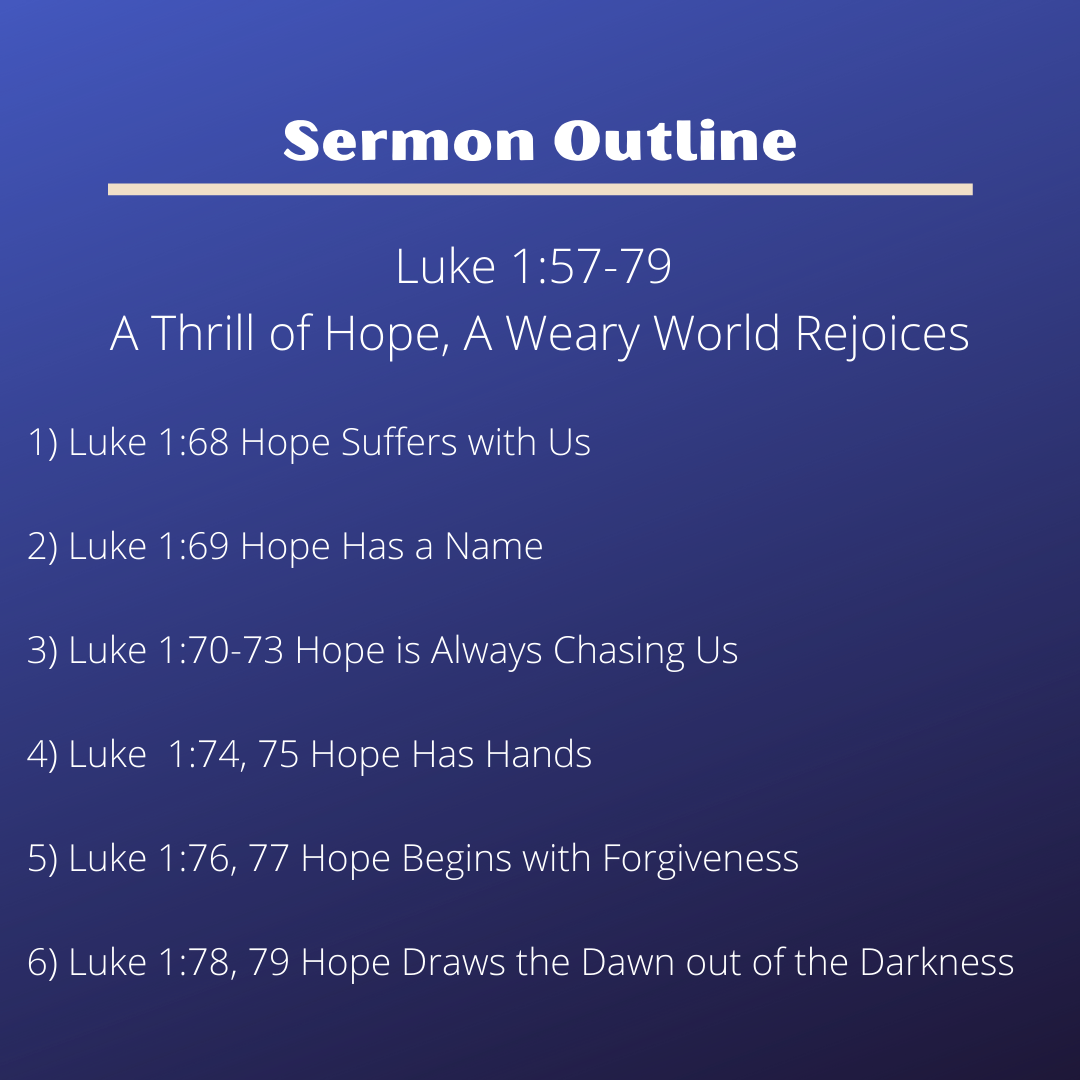 how-to-write-a-sermon-outline-template